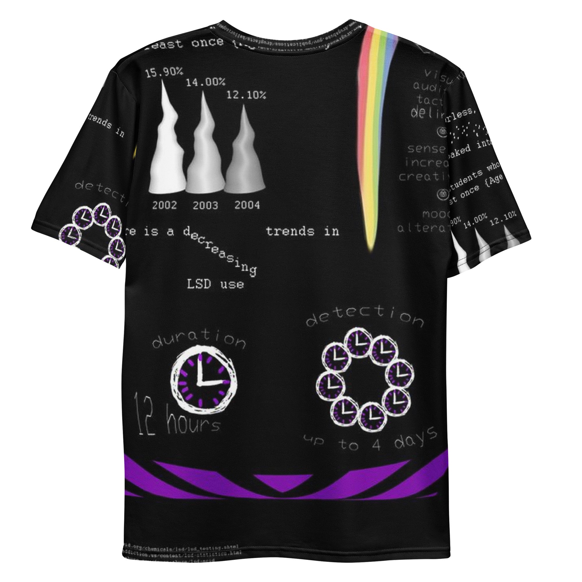 LSD T-Shirt