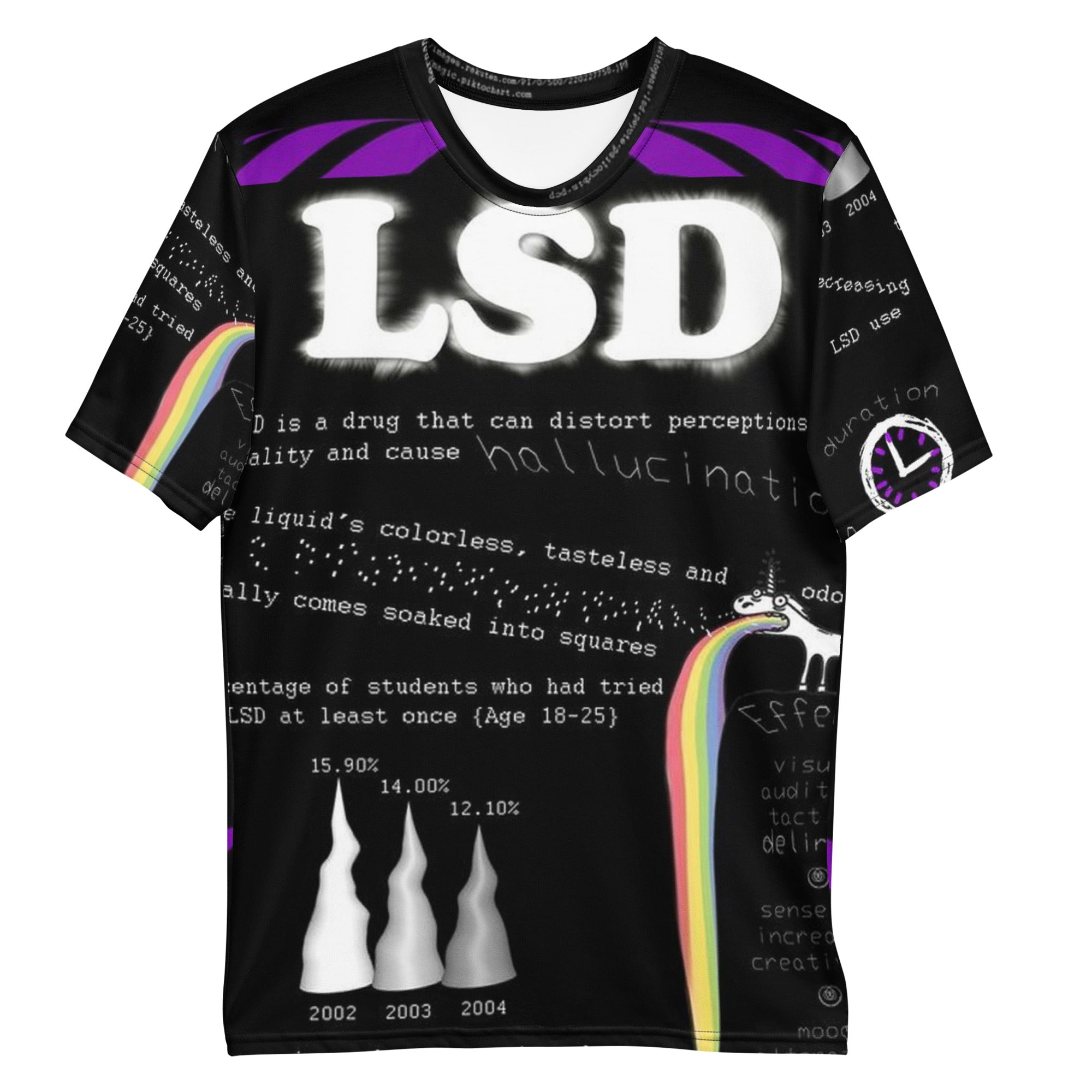 LSD T-Shirt