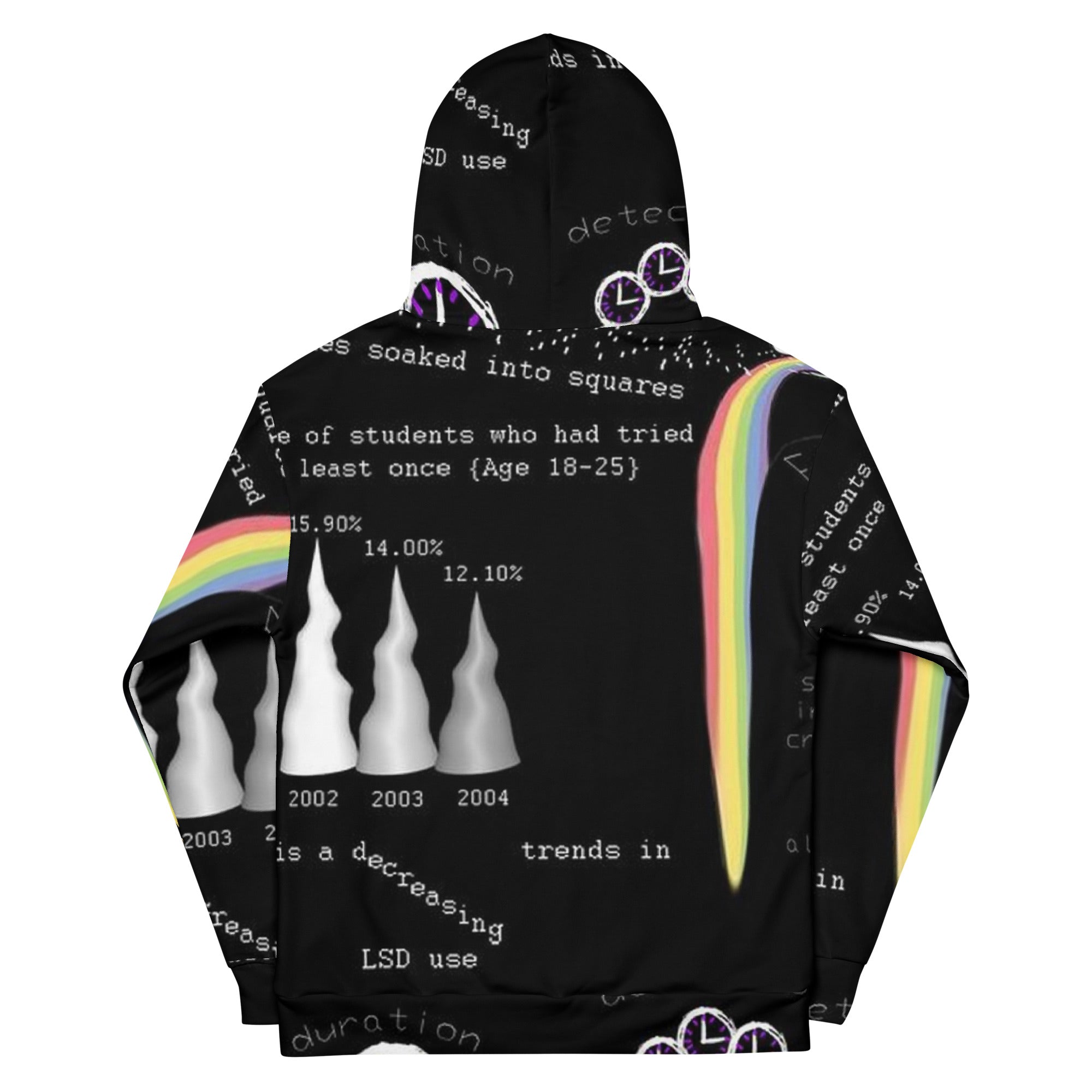 LSD Kapuzenpullover
