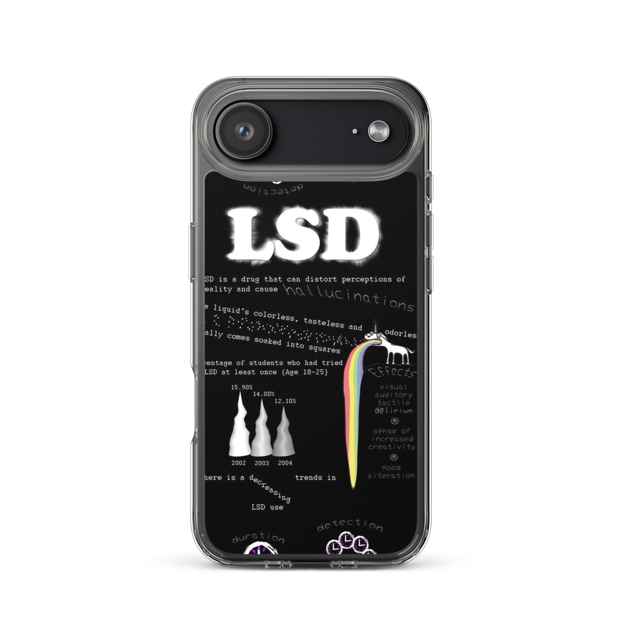Tripp with LSD iPhone-Hülle