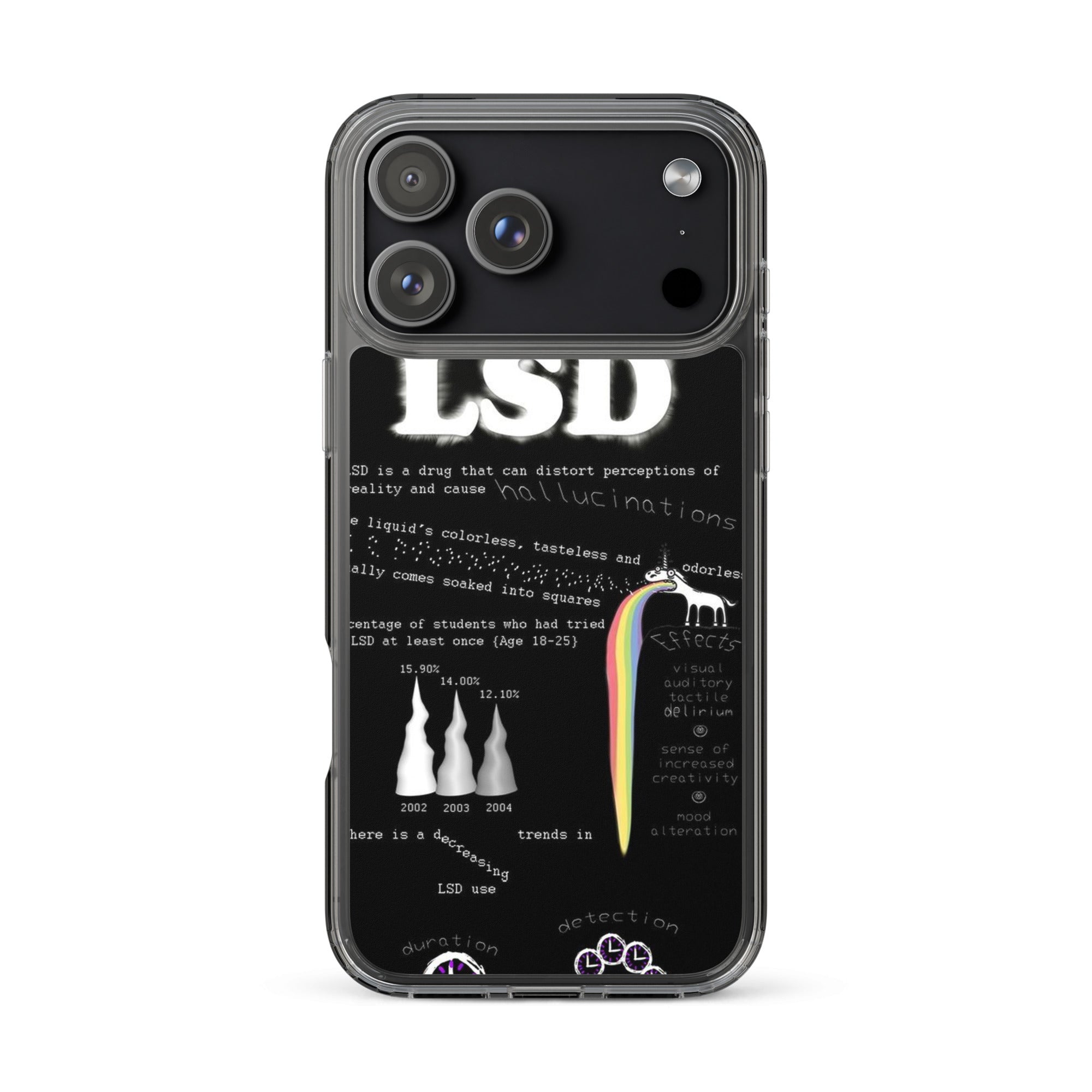 Tripp with LSD iPhone-Hülle